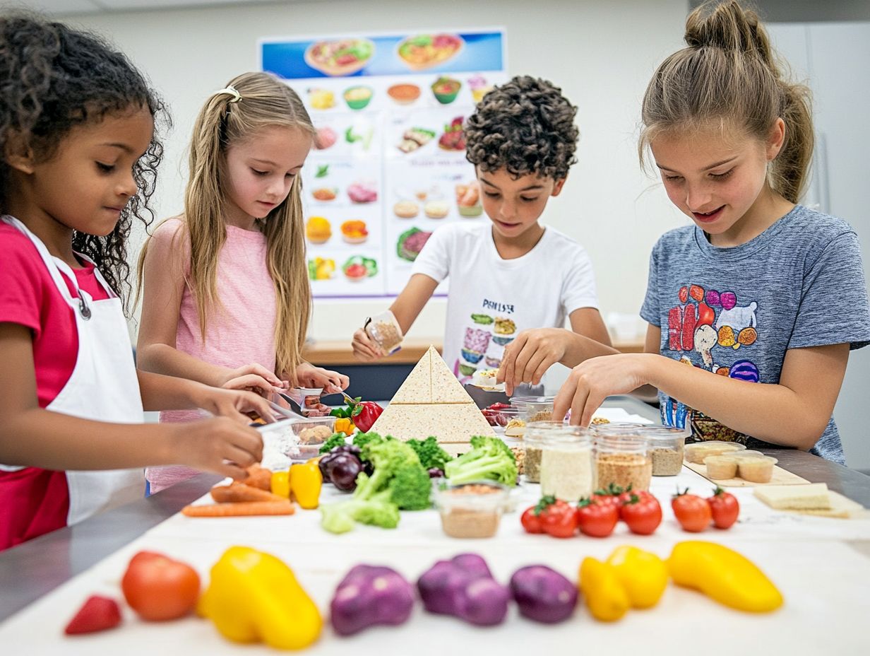 A colorful display of key takeaways for healthy eating activities.