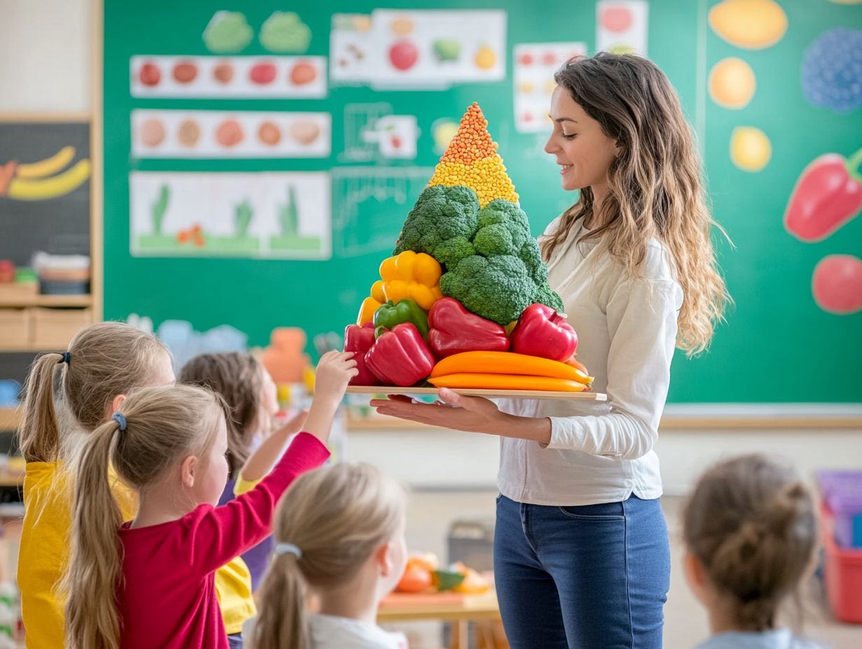 Teaching children dietary guidelines